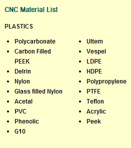 CNC Material List
